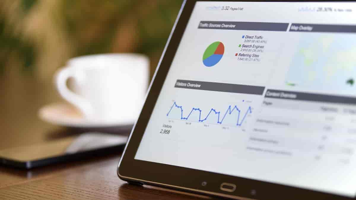 Indicadores Financeiros De Empresas Quais Os Principais Kpis E Import Ncia Ag Ncia Divulgar